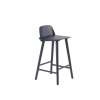 Nerd-bar-stool-h65cm-midnight-blue-Muuto-5000x5000-hi-res.jpg