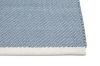 508351_Bias Rug 80 x 200 light blue_detail.jpg
