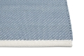 508351_Bias Rug 80 x 200 light blue_detail.jpg