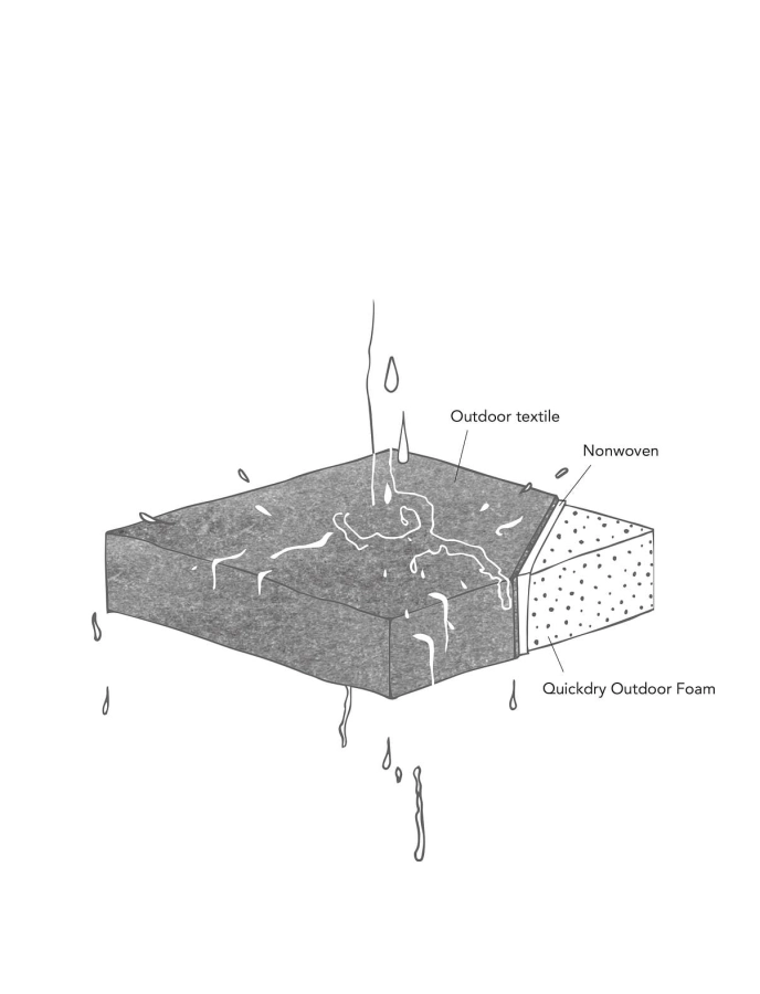 Quickdry Foam-2.jpg