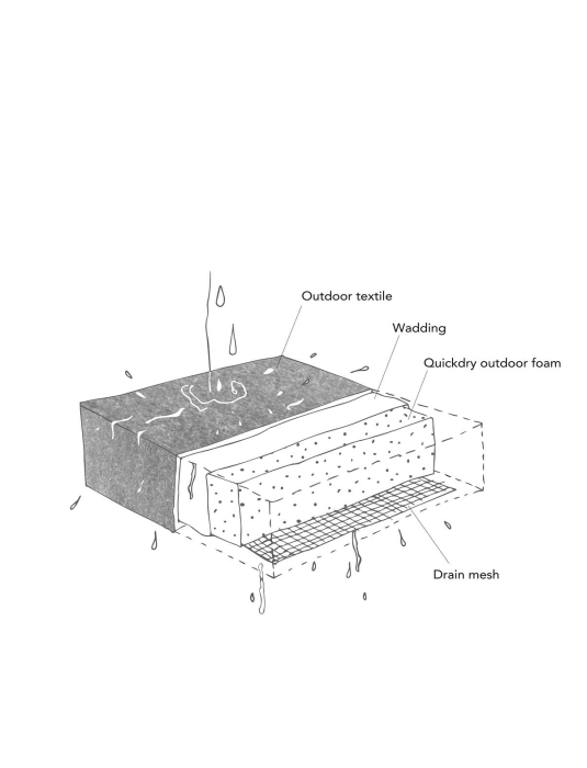 Quickdry Foam_virkelyst.jpg