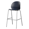 N02BAR-N02DB-CST-r33.png