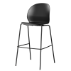 N02BAR-RINBL-DRBL-r33.png