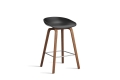 AB244-D168-AA51_AAS 32 H65 black 2.0 shell_wb laquered walnut base_stainless steel footrest.jpg
