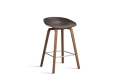 AB244-D132-AA51_AAS 32 H65 raisin 2.0 shell_wb laquered walnut base_stainless steel footrest.jpg
