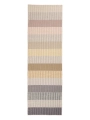 2048478_4_Devise_Mustard_Runner_638169856490000000_1350x1800.webp