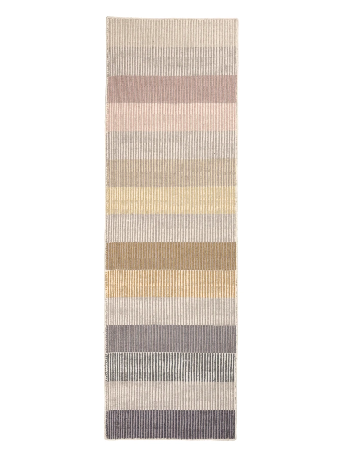 2048478_4_Devise_Mustard_Runner_638169856490000000_1350x1800.webp