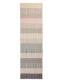 2048490_2_Devise_Pastel_Runner_638169856530000000_1350x1800.webp