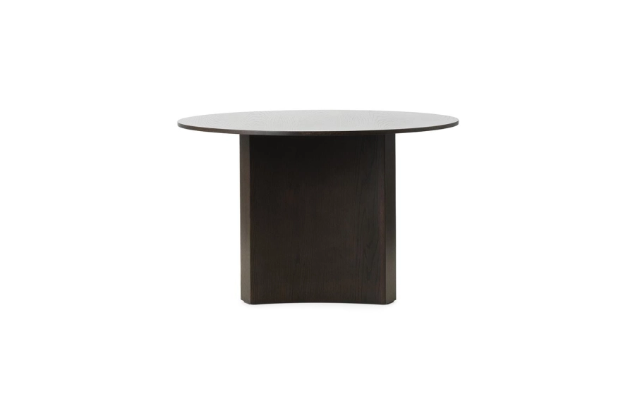 Bue Table2 (1).png