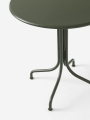 Thorvald SC96_Bronze Green_detail.jpg