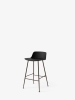 Rely HW81_Black w. Bronzed base.jpg