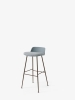 Rely HW87_Light Blue &amp; Karandash 005 w. Bronzed base.jpg