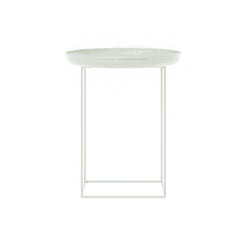 NORR11-Duke-Table-3-Mineral-Web.jpg