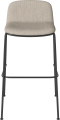 Palm Upholstered Barstool H65 cm_Baize Sand_Black lacquered steel 02-092-66_00012.png