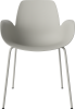 Seed Dining Armchair - Poly_Metal Legs_Grey lacquered steel_Grey polypropylene 02-327-36_00007.png