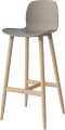 Seed High Chair H76 - Poly_Wood Legs_White pigmented oiled oak_Mocca polypropylene 02-327-86_00005_angle.png