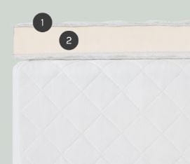 MATRI topper (materac wierzchni) MIO +