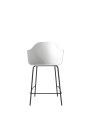 9343100-0005ZZZZ_Harbour_Counter-Chair_White-Shell.jpg