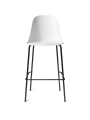 9280100-0003ZZZZ_Harbour_Side_Bar_Chair_Black_Steel_Light_Grey_Plastic_Front_WEB.webp