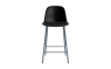 708217_Form_Bar_Chair_65_cm_Full_Upholstery_Blue_Steel_Ultra_41599_02.jpg