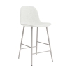 712525_Form_Bar_Chair_65_Full_Upholstery_Hallingdal_110_Warm_Grey_Steel_01.jpg