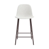 712545_Form_Bar_Chair_65_Full_Upholstery_Hallingdal_110_Brown_Steel_02.jpg