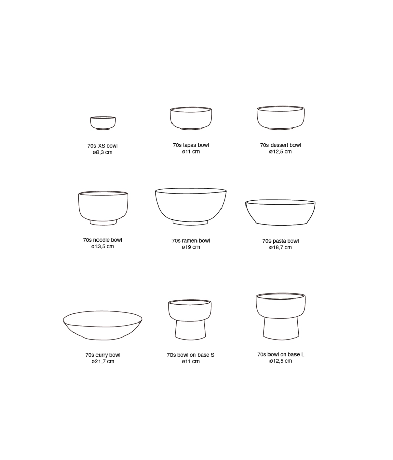 70s-bowl-sizes_2025.jpg