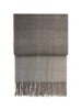 ELVANG pled HORIZON