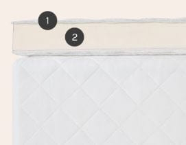 MATRI topper (materac wierzchni) MAXI